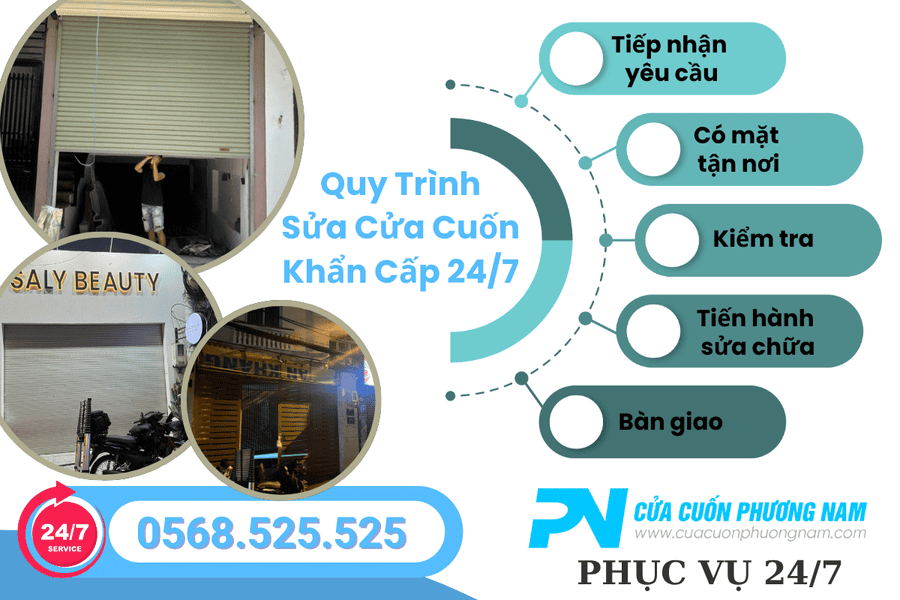 Dịch Vụ Sửa Cửa Cuốn Nhanh Quận 12 – Hỗ Trợ Khẩn Cấp 2424
